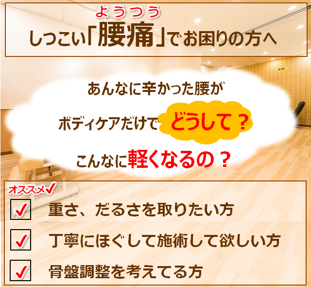 腰痛でお困りの方